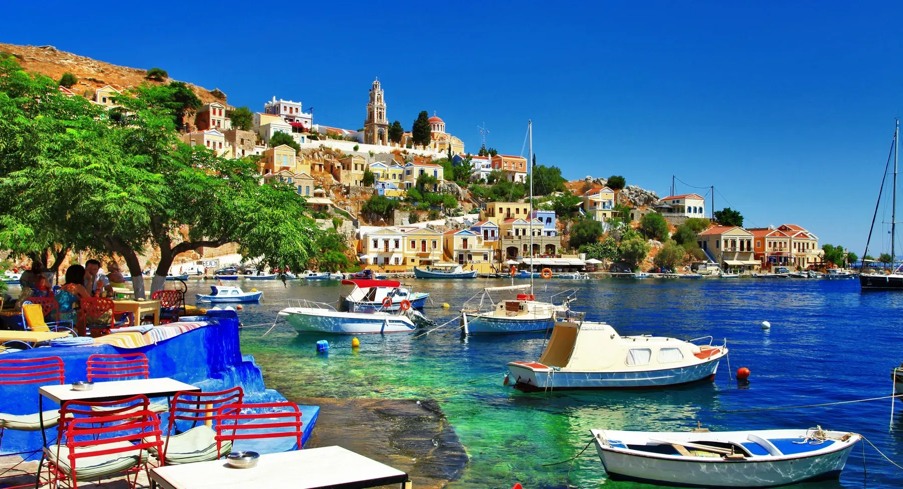 Γιαλός, Σύμη